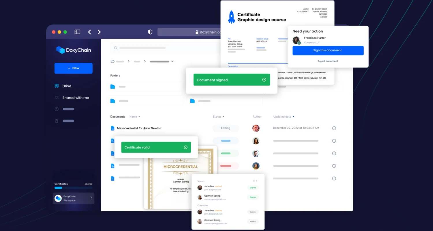 The DoxyChain workspace issuing, signing and verifying a micro-credential certificate